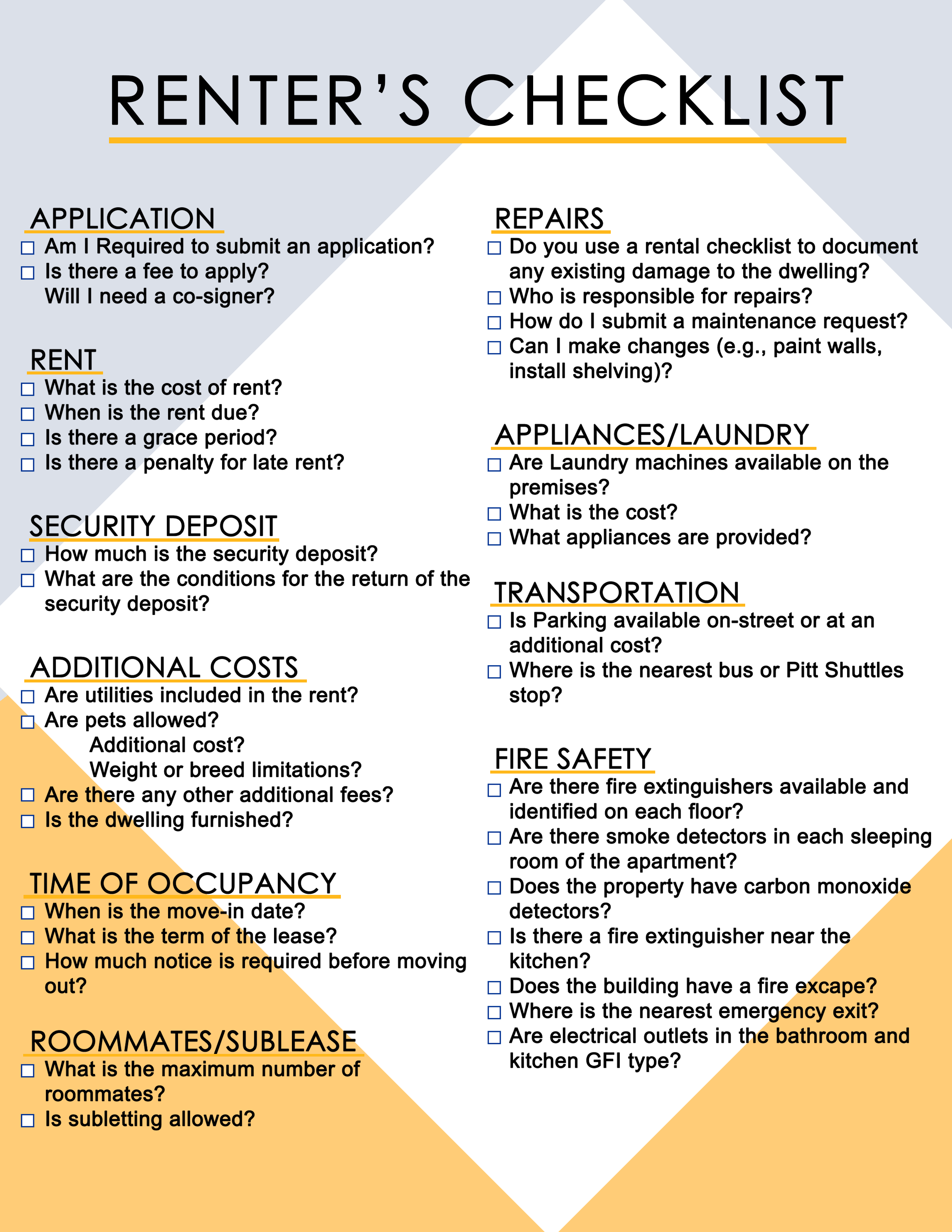 Apartment Kitchen Checklist